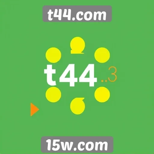 O impacto da comunidade no desenvolvimento do t44.com